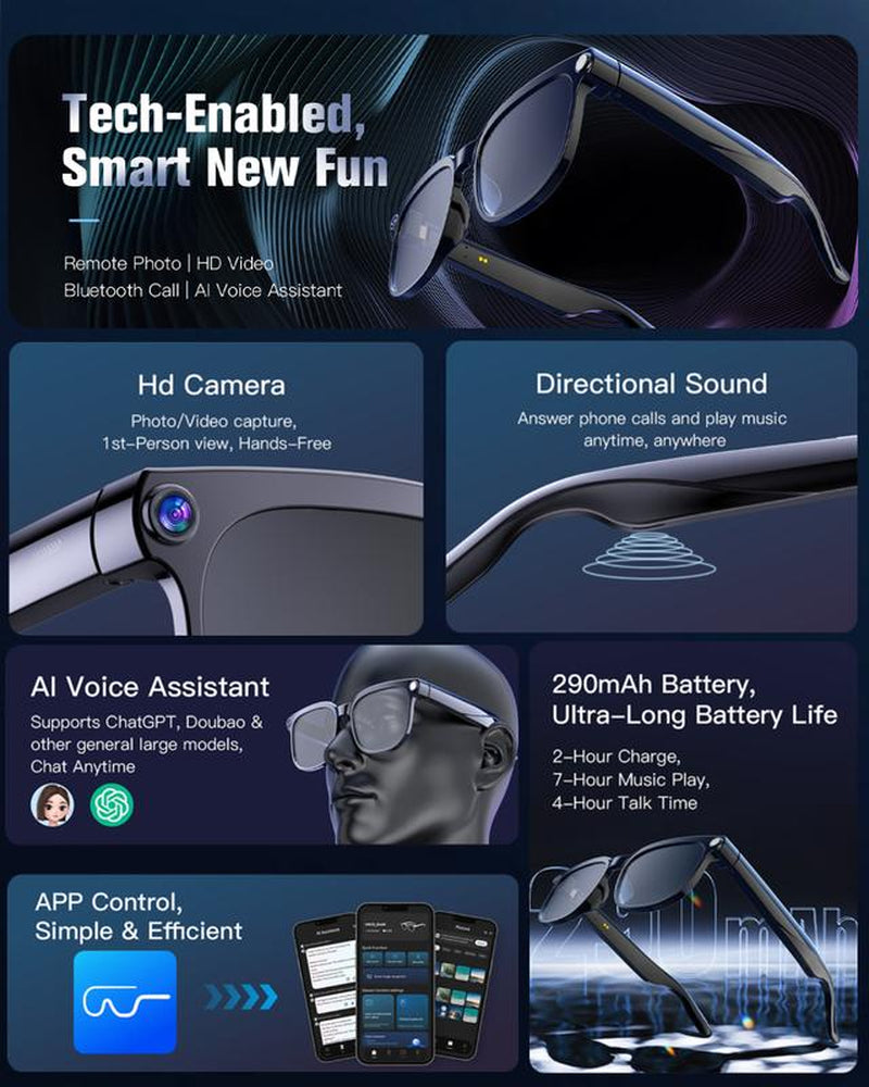AI Smart Camera Glasses with 8MP Hands-Free POV Video Recording, Real-Time Translator 160+ Languages, Bluetooth Wearable for Travel & Outdoor,Photochromic+ UV Protection